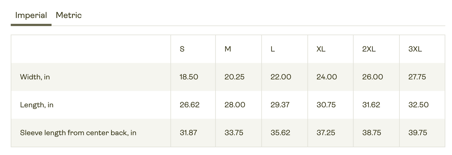 Ew, Toxic Masculinity | Long Sleeve T-Shirt