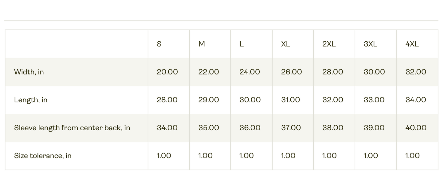 FEMINIST: My Second Favorite F Word | Midweight Softstyle Fleece Crewneck Sweatshirt