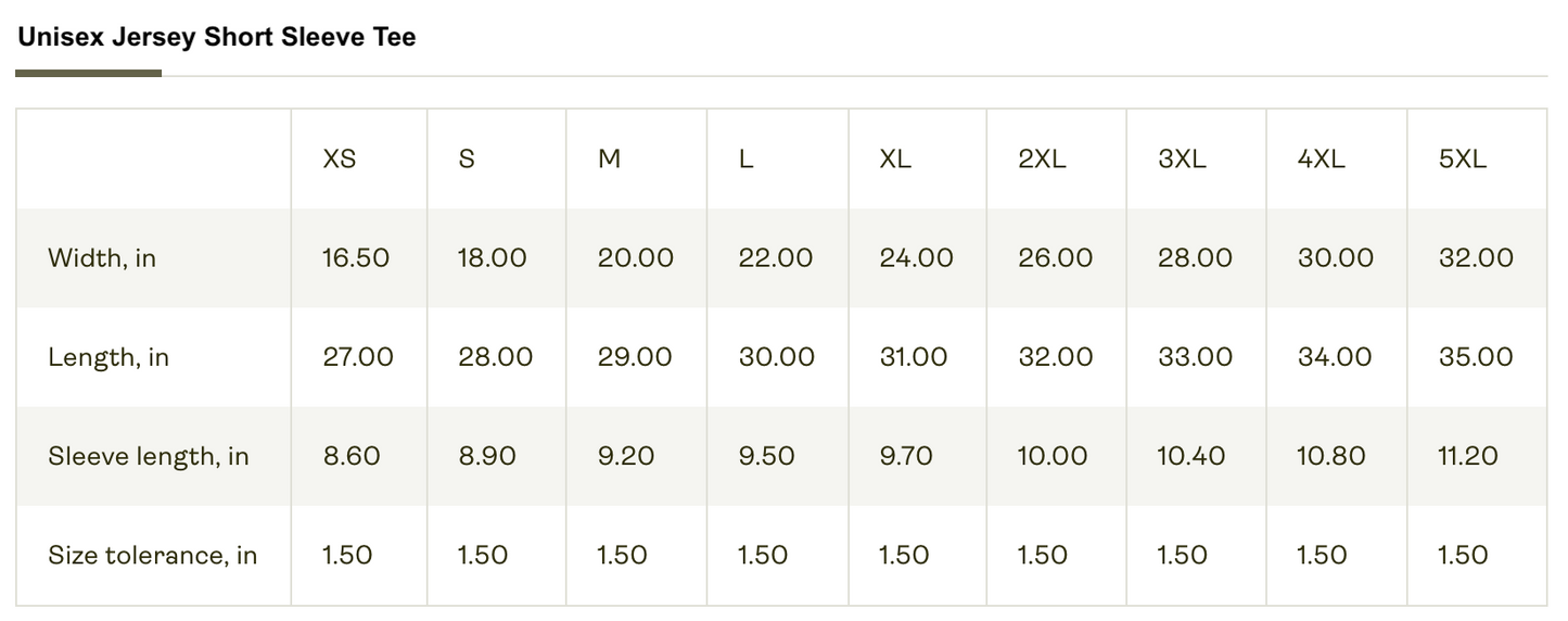 Gender Norms – 1 Star | Adult T-Shirt