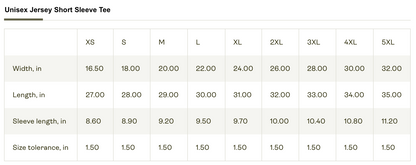 Gender Norms – 1 Star | Adult T-Shirt